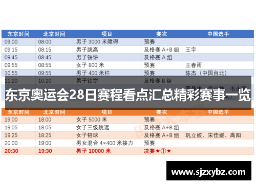 东京奥运会28日赛程看点汇总精彩赛事一览